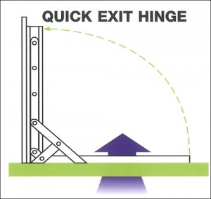 quick exit hinge